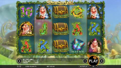 Dwarven Gold (Pragmatic Play) обзор