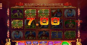 East Wind Battle: Выигрыши