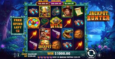 Jackpot Hunter: Фриспины