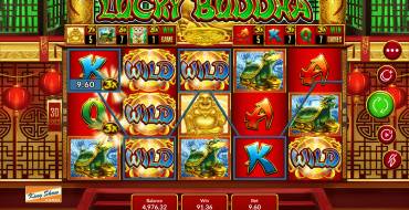 Lucky Buddha: Выигрыши