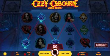 Ozzy Osbourne: Выплаты