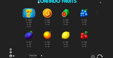 Tornado Fruits: Таблица выплат