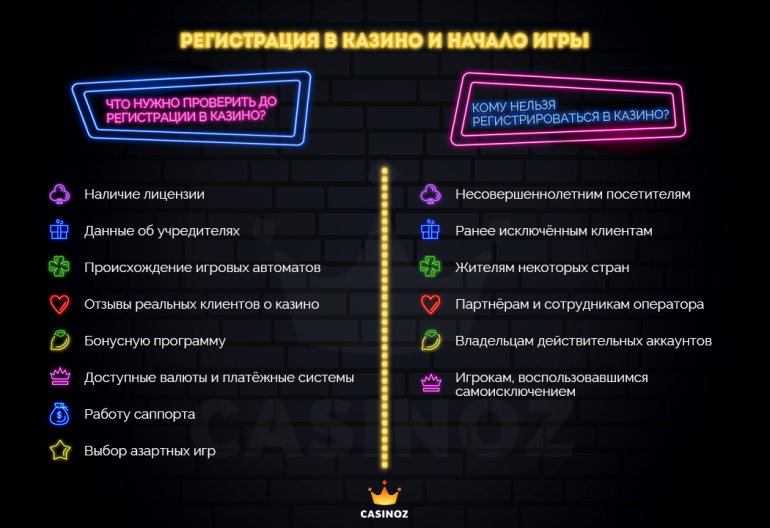 как регистрироваться в казино