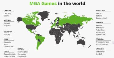 MGA Games: MGA в мире